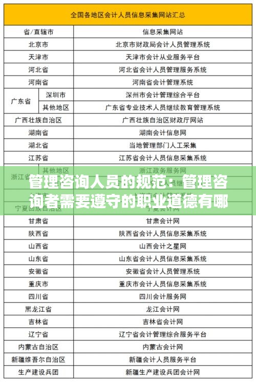 管理咨詢?nèi)藛T的規(guī)范：管理咨詢者需要遵守的職業(yè)道德有哪些 