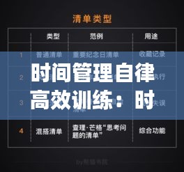 時(shí)間管理自律高效訓(xùn)練：時(shí)間管理訓(xùn)練營怎么做 