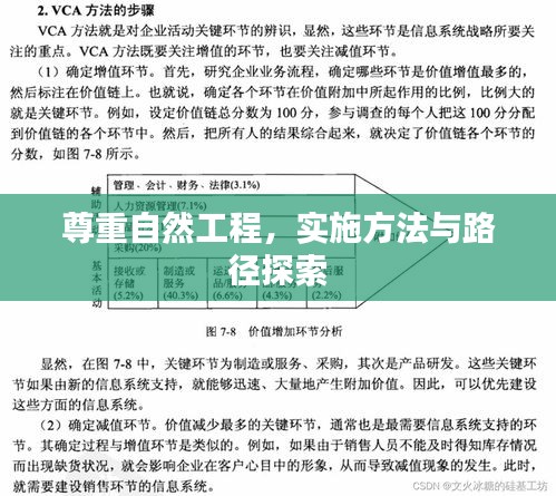 尊重自然工程，實施方法與路徑探索