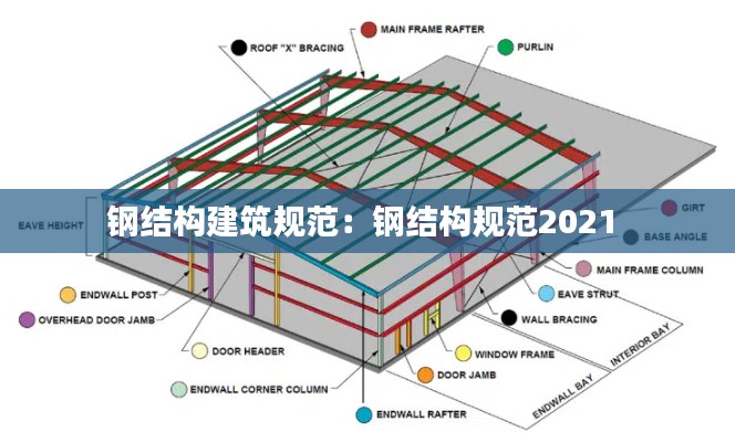 望其項背 第2頁