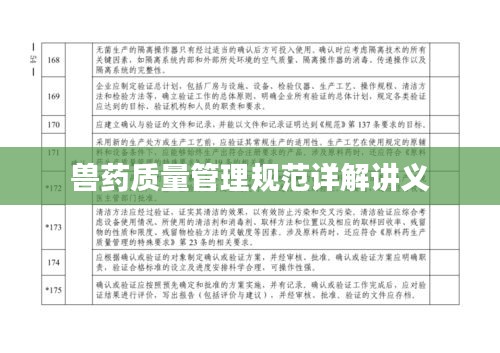 獸藥質量管理規范詳解講義