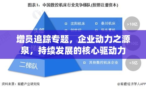 增員追蹤專題，企業動力之源泉，持續發展的核心驅動力