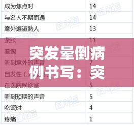 突發暈倒病例書寫：突發暈厥現病史怎么寫 