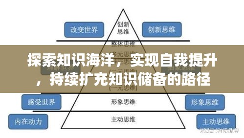 達(dá)官貴人 第2頁(yè)