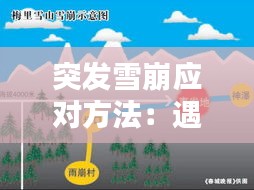突發雪崩應對方法：遇到雪崩如何應對 
