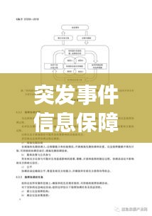 突發事件信息保障，應急響應體系的核心要素構建之路