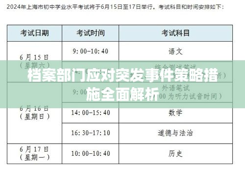 檔案部門應對突發事件策略措施全面解析