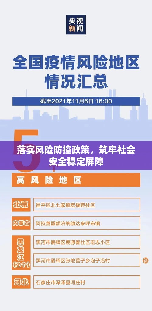 落實風險防控政策，筑牢社會安全穩(wěn)定屏障