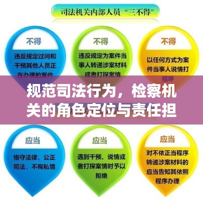 規范司法行為，檢察機關的角色定位與責任擔當解析
