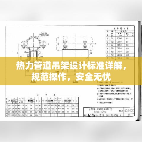熱力管道吊架設(shè)計(jì)標(biāo)準(zhǔn)詳解，規(guī)范操作，安全無(wú)憂