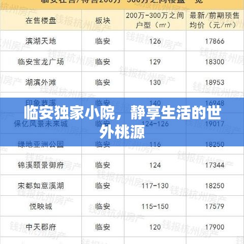 臨安獨(dú)家小院，靜享生活的世外桃源