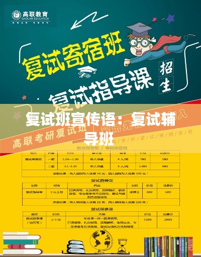復試班宣傳語：復試輔導班 