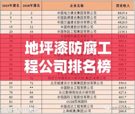 地坪漆防腐工程公司排名榜單揭曉！權威評選，不容錯過