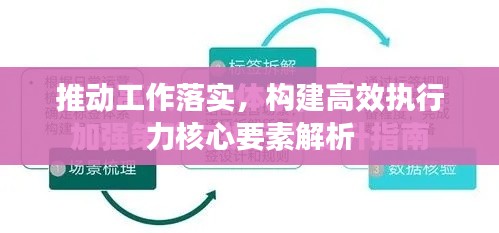 推動工作落實(shí)，構(gòu)建高效執(zhí)行力核心要素解析