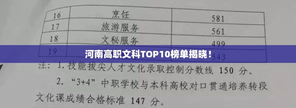 河南高職文科TOP10榜單揭曉！