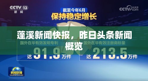蓬溪新聞快報，昨日頭條新聞概覽