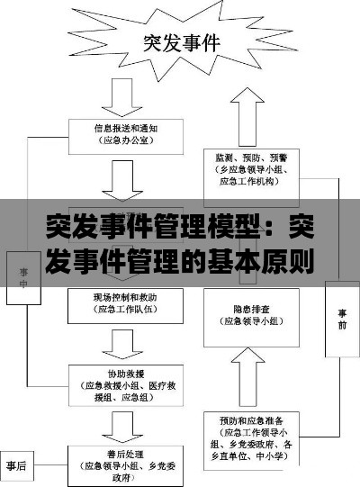 儀態(tài)萬方 第2頁