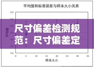尺寸偏差檢測(cè)規(guī)范：尺寸偏差定義 