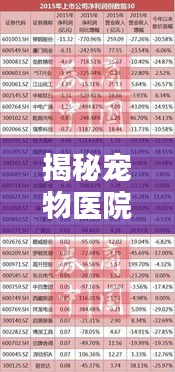 揭秘寵物醫(yī)院盈利現(xiàn)狀，最新消息分析，老板賺錢(qián)真相揭秘！