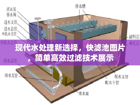 現(xiàn)代水處理新選擇，快濾池圖片，簡單高效過濾技術(shù)展示
