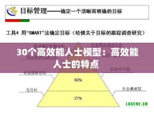 30個高效能人士模型：高效能人士的特點 