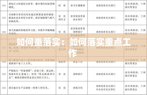 如何重落實：如何落實重點工作 