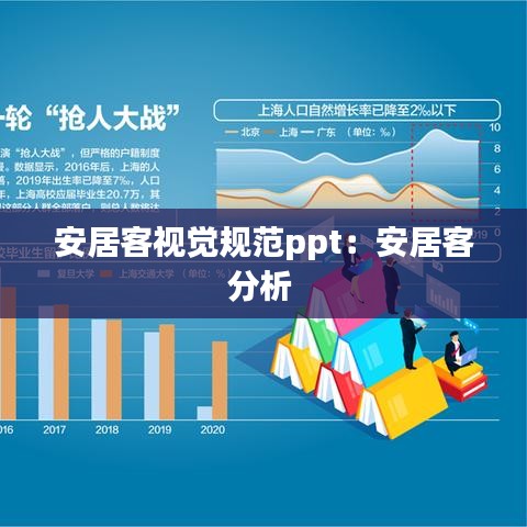 安居客視覺規范ppt：安居客分析 