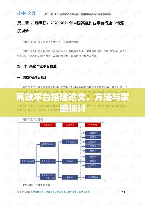 高效平臺搭建論文，方法與策略探討