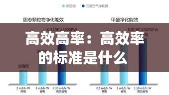 高效高率：高效率的標(biāo)準(zhǔn)是什么 