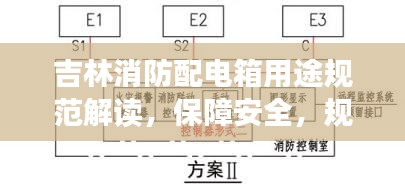 吉林消防配電箱用途規范解讀，保障安全，規范使用