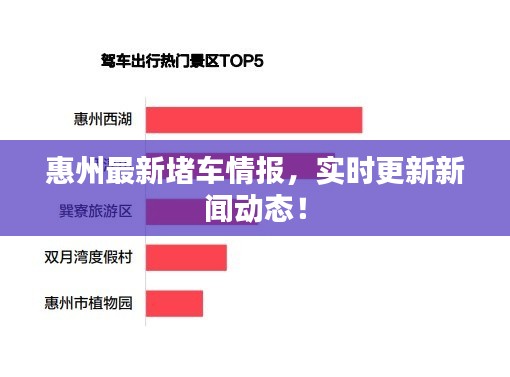 惠州最新堵車(chē)情報(bào)，實(shí)時(shí)更新新聞動(dòng)態(tài)！