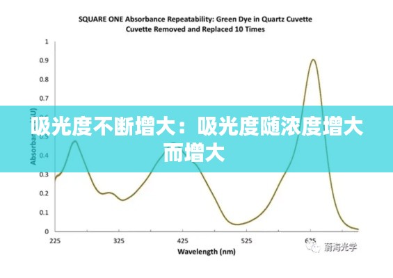 不恥下問 第2頁