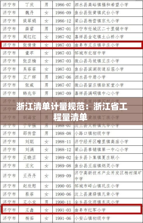 浙江清單計(jì)量規(guī)范：浙江省工程量清單 