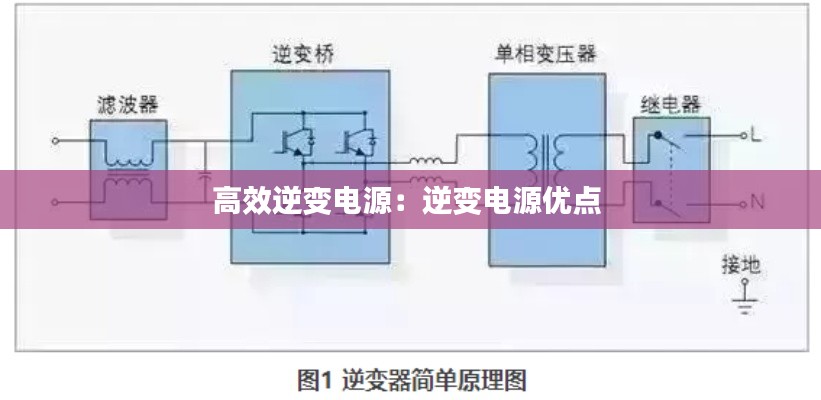 有張沒智 第2頁