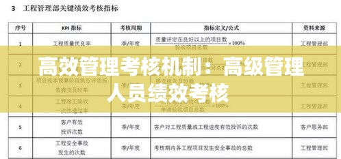 高效管理考核機(jī)制：高級管理人員績效考核 