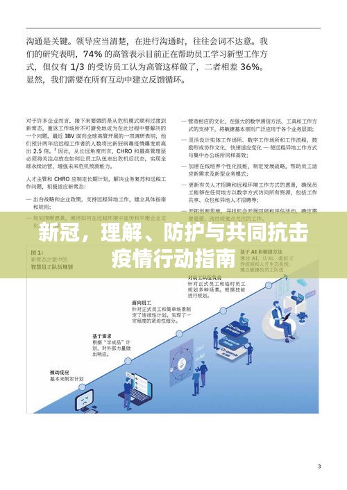 新冠，理解、防護(hù)與共同抗擊疫情行動指南