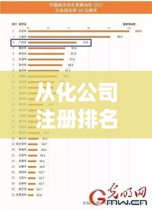 從化公司注冊排名榜單，最新權(quán)威一覽表！