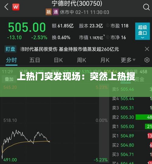 騰龍換鳥 第2頁