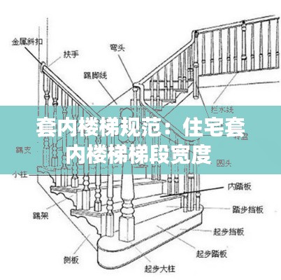 套內樓梯規范：住宅套內樓梯梯段寬度 