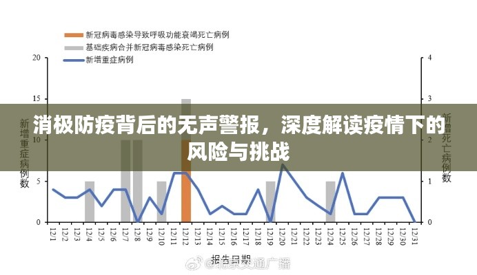 消極防疫背后的無聲警報，深度解讀疫情下的風險與挑戰
