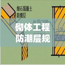 砌體工程防潮層規范：砌筑防潮層一般是多少公分 