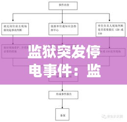 善始善終 第2頁