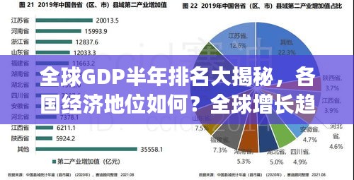 降貴紆尊 第2頁