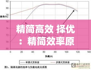 大張旗鼓 第2頁