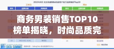 商務(wù)男裝銷(xiāo)售TOP10榜單揭曉，時(shí)尚品質(zhì)完美融合之選