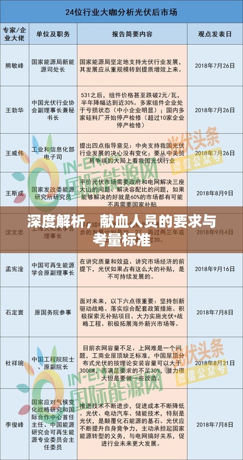 深度解析，獻(xiàn)血人員的要求與考量標(biāo)準(zhǔn)