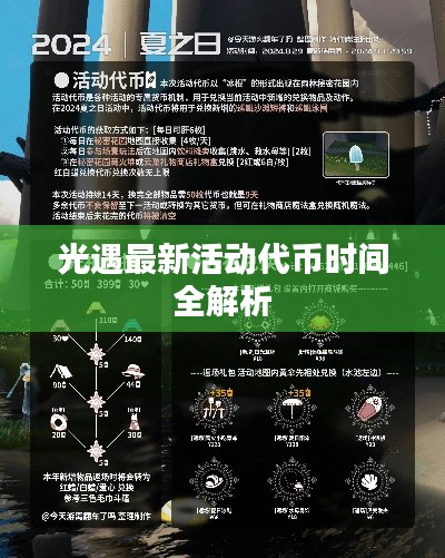 小鳥伊人 第2頁
