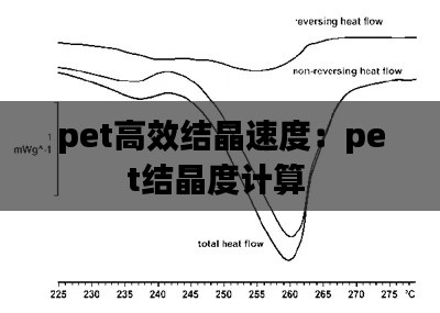 pet高效結(jié)晶速度：pet結(jié)晶度計算 