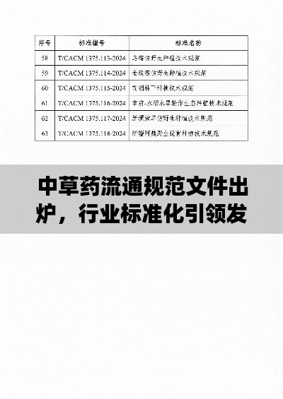 中草藥流通規(guī)范文件出爐，行業(yè)標(biāo)準(zhǔn)化引領(lǐng)發(fā)展