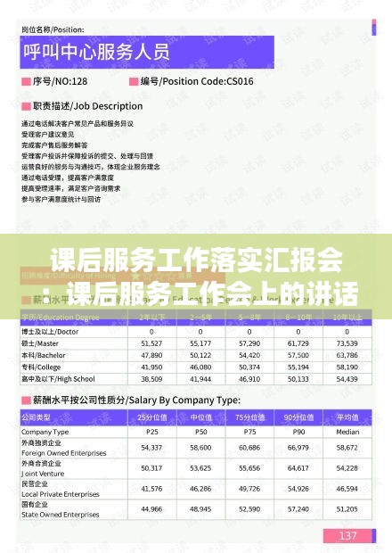 課后服務工作落實匯報會：課后服務工作會上的講話 